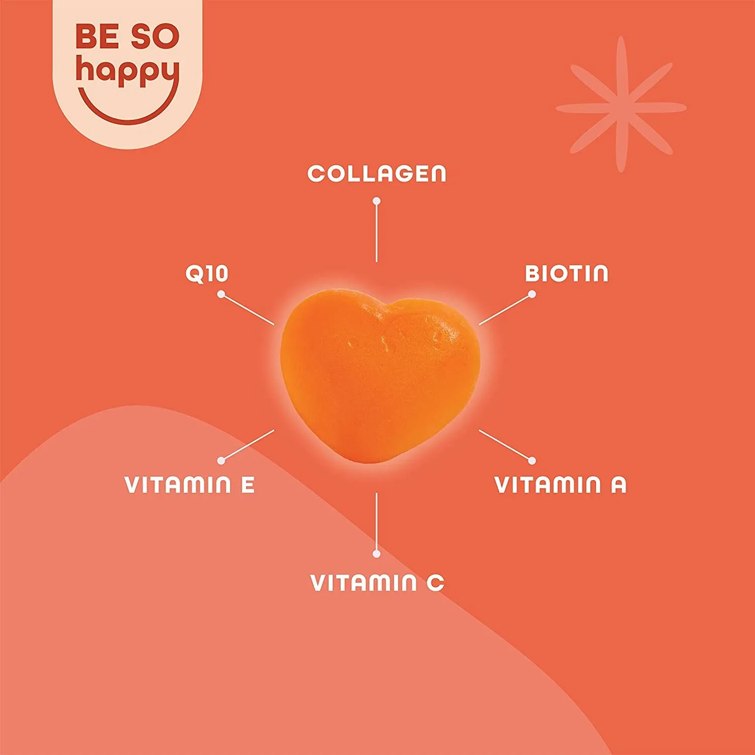 GLORIOUS SKIN GUMMIBÄRCHEN – Bild 3